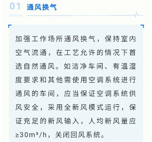 复工车间通风换气用哪种设备避免新冠传播？