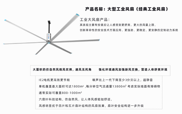 7.3米工业大风扇，大风量吊扇+超大覆盖面积-福泰安装