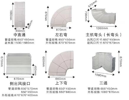 环保空调匹配弯头型号大小